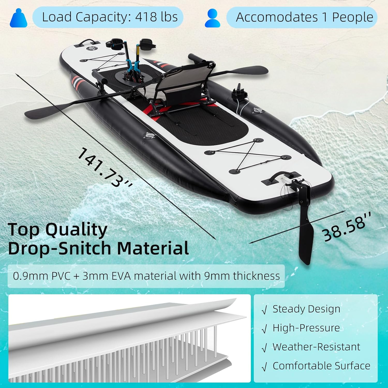 12フィート プレミアムPVCインフレータブルフィッシングカ - Fishing Kayak Seat のレビューと価格