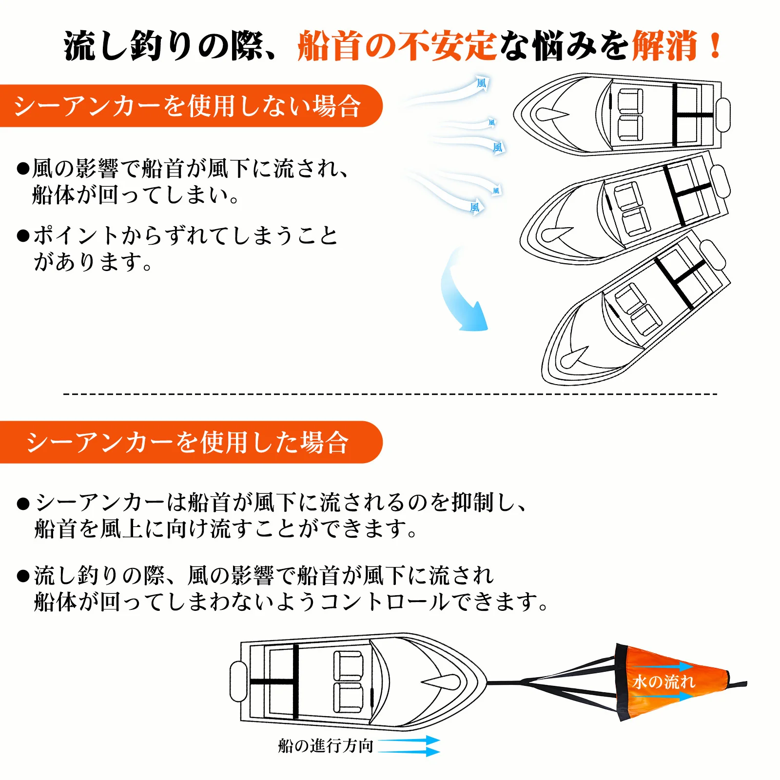 Goture S/M/L シードローグアンカーフロート マリ - Fishing Kayak Anchor のレビューと価格
