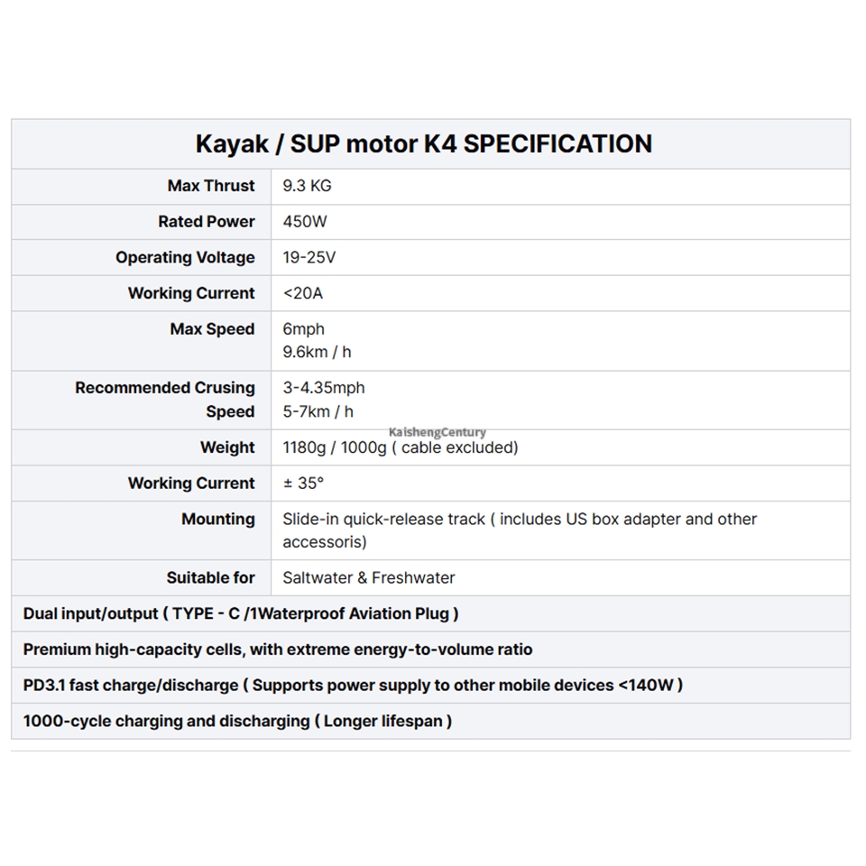 EDGE K4 SUPフィンモーター スタンドアップパドルボ - Fishing Kayak Trolling Motor のレビューと価格