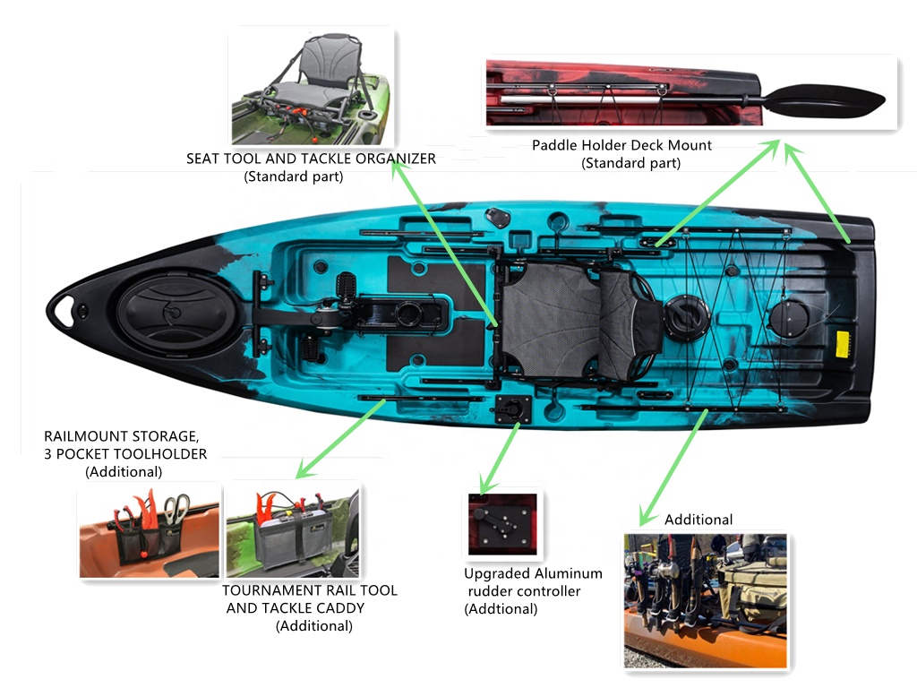 プラスチック製の漁船,回転ペダル付きの新しいカヌーカヤック, - Fishing Kayak Pedal Drive のレビューと価格